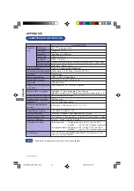 Предварительный просмотр 136 страницы Iiyama ProLite e2200ws User Manual