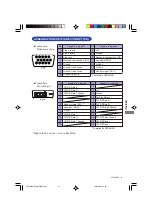 Предварительный просмотр 139 страницы Iiyama ProLite e2200ws User Manual