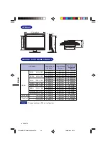 Предварительный просмотр 166 страницы Iiyama ProLite e2200ws User Manual