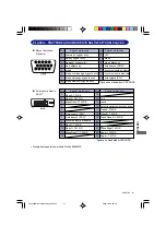 Предварительный просмотр 167 страницы Iiyama ProLite e2200ws User Manual