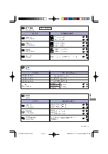 Предварительный просмотр 211 страницы Iiyama ProLite e2200ws User Manual