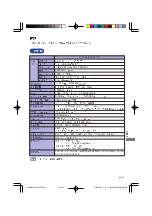 Предварительный просмотр 221 страницы Iiyama ProLite e2200ws User Manual