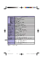 Предварительный просмотр 222 страницы Iiyama ProLite e2200ws User Manual