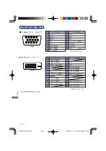 Предварительный просмотр 224 страницы Iiyama ProLite e2200ws User Manual