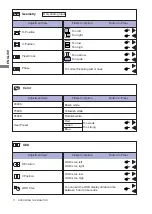 Предварительный просмотр 14 страницы Iiyama ProLite E2208HDD User Manual