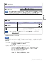 Предварительный просмотр 17 страницы Iiyama ProLite E2208HDD User Manual