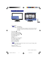 Preview for 11 page of Iiyama ProLite E2208HDS User Manual