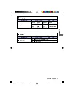 Preview for 17 page of Iiyama ProLite E2208HDS User Manual