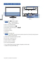 Предварительный просмотр 10 страницы Iiyama ProLite E2278HD User Manual