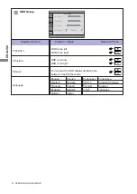 Preview for 19 page of Iiyama ProLite E2382HSD User Manual