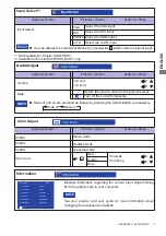 Предварительный просмотр 15 страницы Iiyama ProLite E2407HDS User Manual