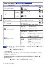 Предварительный просмотр 16 страницы Iiyama ProLite E2407HDS User Manual