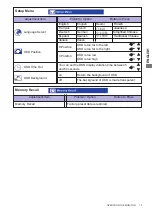 Предварительный просмотр 17 страницы Iiyama ProLite E2407HDS User Manual