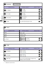 Предварительный просмотр 14 страницы Iiyama ProLite E2472HD User Manual