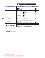 Предварительный просмотр 20 страницы Iiyama ProLite E2473HDS User Manual