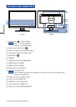 Предварительный просмотр 10 страницы Iiyama ProLite E2473HS User Manual