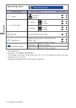 Предварительный просмотр 18 страницы Iiyama ProLite E2473HS User Manual