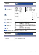 Предварительный просмотр 19 страницы Iiyama ProLite E2473HS User Manual