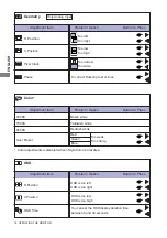 Предварительный просмотр 21 страницы Iiyama ProLite E2483HS User Manual