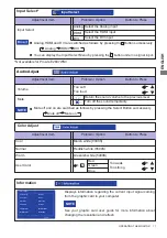 Preview for 15 page of Iiyama ProLite E2607WS User Manual