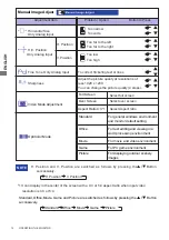 Preview for 16 page of Iiyama ProLite E2607WS User Manual