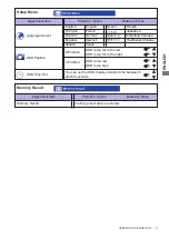 Preview for 17 page of Iiyama ProLite E2607WS User Manual