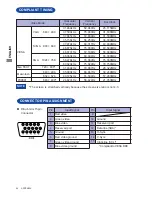 Предварительный просмотр 30 страницы Iiyama ProLite E383 User Manual