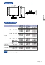 Preview for 31 page of Iiyama ProLite E430 User Manual