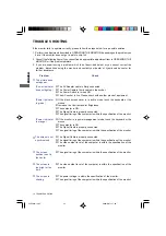 Preview for 24 page of Iiyama ProLite E435S User Manual