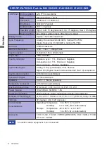 Preview for 34 page of Iiyama ProLite E481S User Manual