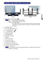 Предварительный просмотр 11 страницы Iiyama ProLite E511S User Manual