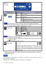 Предварительный просмотр 18 страницы Iiyama ProLite E511S User Manual