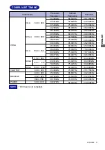 Предварительный просмотр 35 страницы Iiyama ProLite E511S User Manual