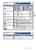 Preview for 20 page of Iiyama ProLite G2773HS User Manual