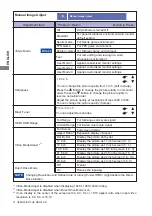 Preview for 18 page of Iiyama ProLite GB2488HSU ProLite GB2488HSU-B1 User Manual