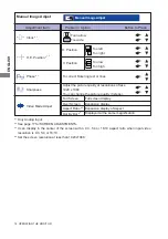 Preview for 19 page of Iiyama ProLite GB2773HS User Manual