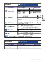 Preview for 20 page of Iiyama ProLite GB2773HS User Manual