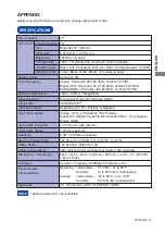 Preview for 28 page of Iiyama ProLite GB2773HS User Manual