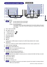 Предварительный просмотр 13 страницы Iiyama PROLITE H1900 User Manual