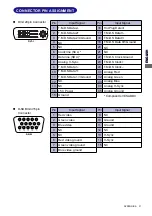 Предварительный просмотр 37 страницы Iiyama PROLITE H1900 User Manual