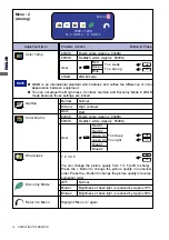 Предварительный просмотр 20 страницы Iiyama ProLite H510 User Manual