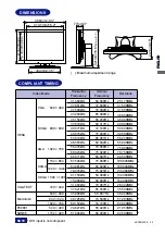 Предварительный просмотр 31 страницы Iiyama ProLite H510 User Manual