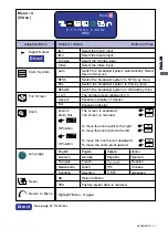 Предварительный просмотр 37 страницы Iiyama ProLite H510 User Manual