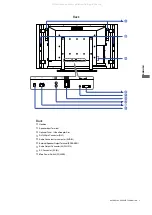 Предварительный просмотр 7 страницы Iiyama ProLite L323W User Manual