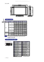 Предварительный просмотр 18 страницы Iiyama ProLite L323W User Manual