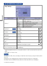 Preview for 24 page of Iiyama ProLite L4260S User Manual