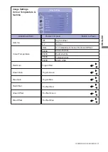 Preview for 25 page of Iiyama ProLite L4260S User Manual