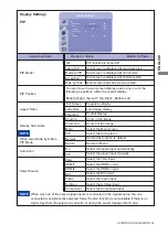 Preview for 27 page of Iiyama ProLite L4260S User Manual