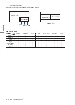 Preview for 28 page of Iiyama ProLite L4260S User Manual