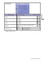 Preview for 29 page of Iiyama ProLite L4260S User Manual